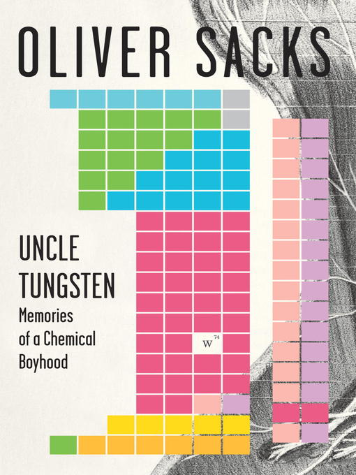 Nimiön Uncle Tungsten lisätiedot, tekijä Oliver Sacks - Odotuslista